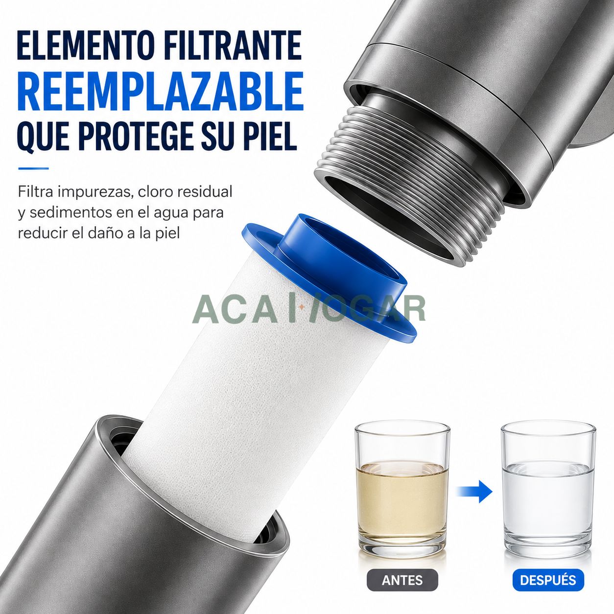 Alcachofa de Ducha de Alta Presión con Filtro™